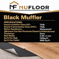2mm Thick Premium Underlayment for Laminate, Hardwood, and Engineered Floors - Golden State Floors